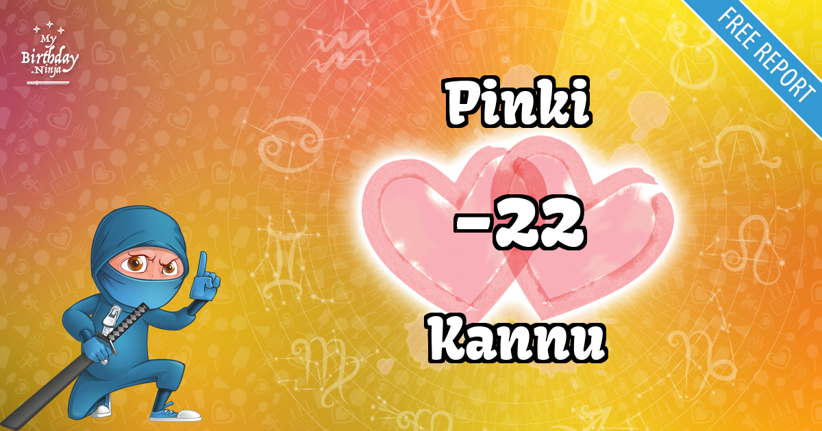 Pinki and Kannu Love Match Score