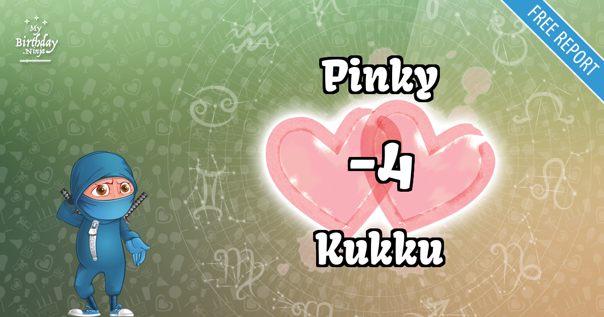 Pinky and Kukku Love Match Score