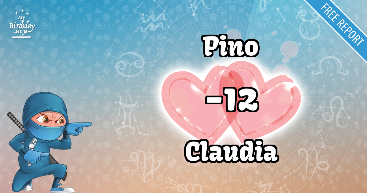 Pino and Claudia Love Match Score