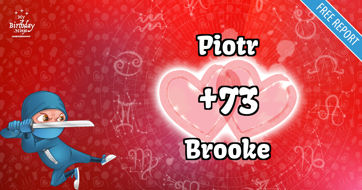 Piotr and Brooke Love Match Score