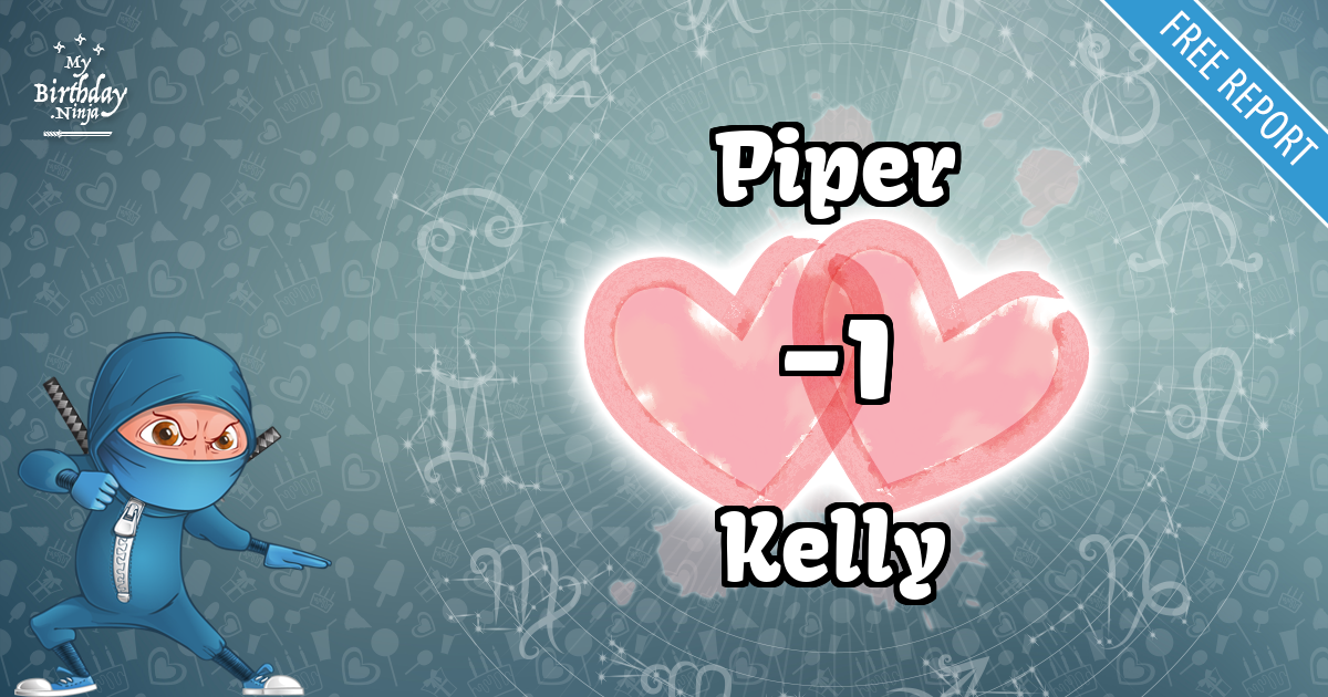 Piper and Kelly Love Match Score