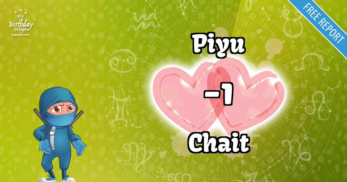 Piyu and Chait Love Match Score