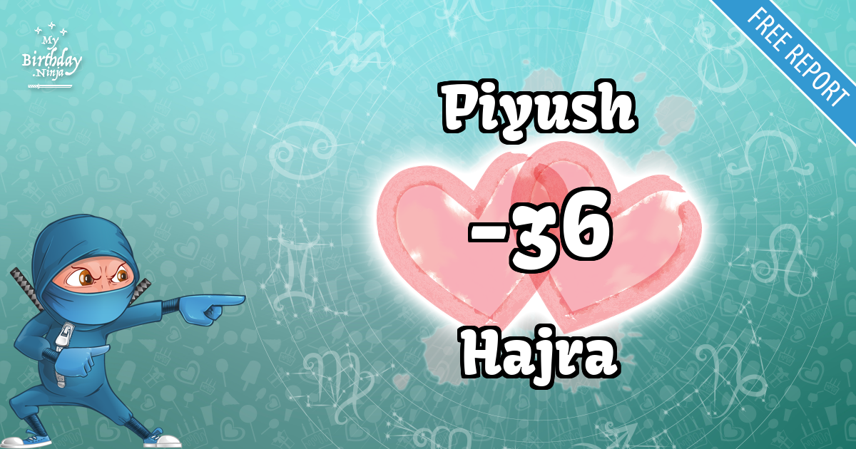 Piyush and Hajra Love Match Score