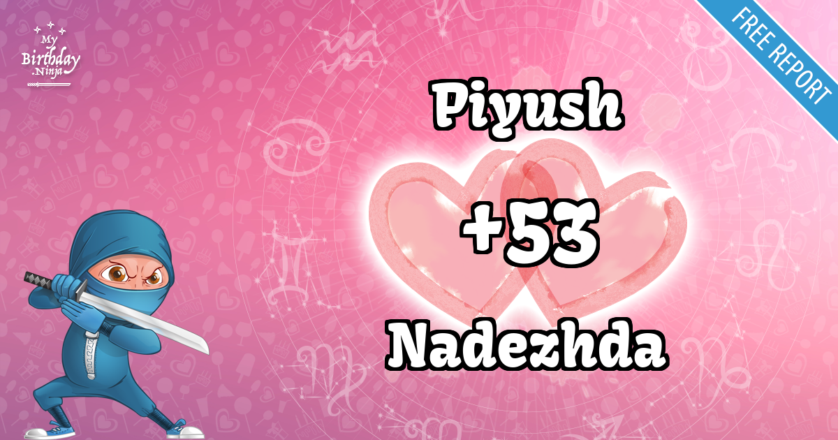 Piyush and Nadezhda Love Match Score