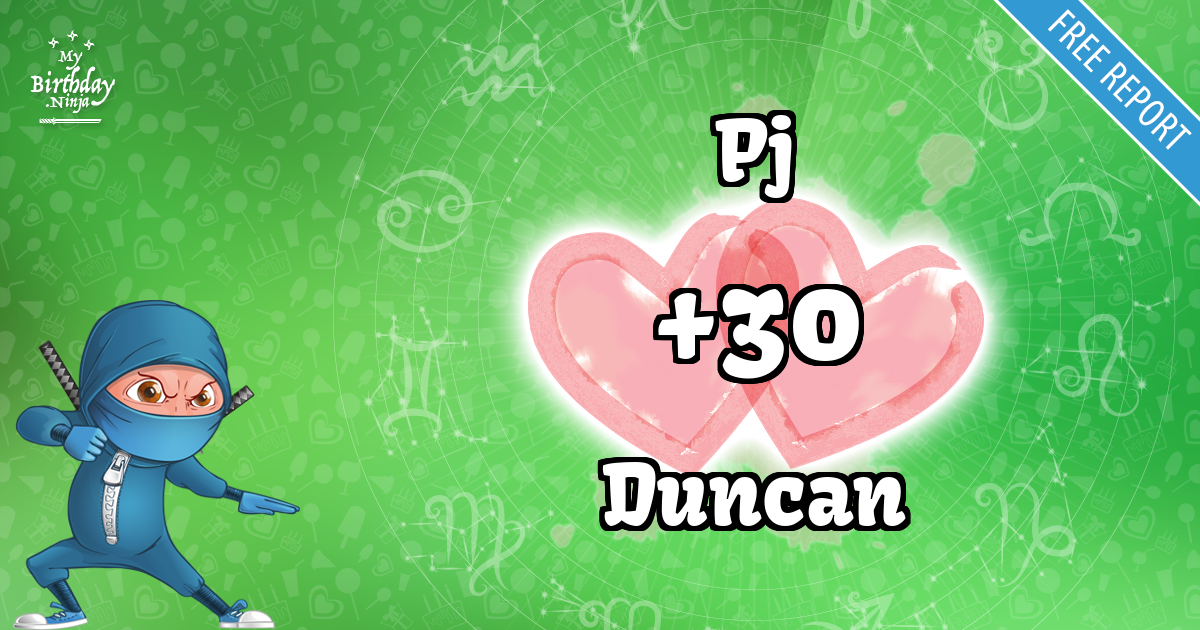Pj and Duncan Love Match Score