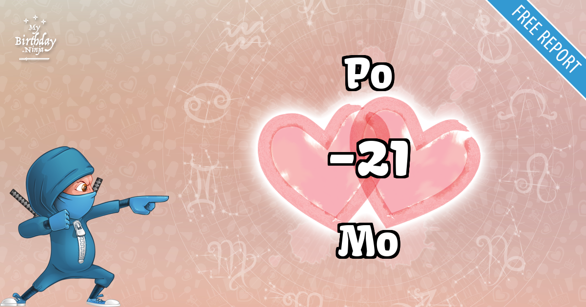 Po and Mo Love Match Score