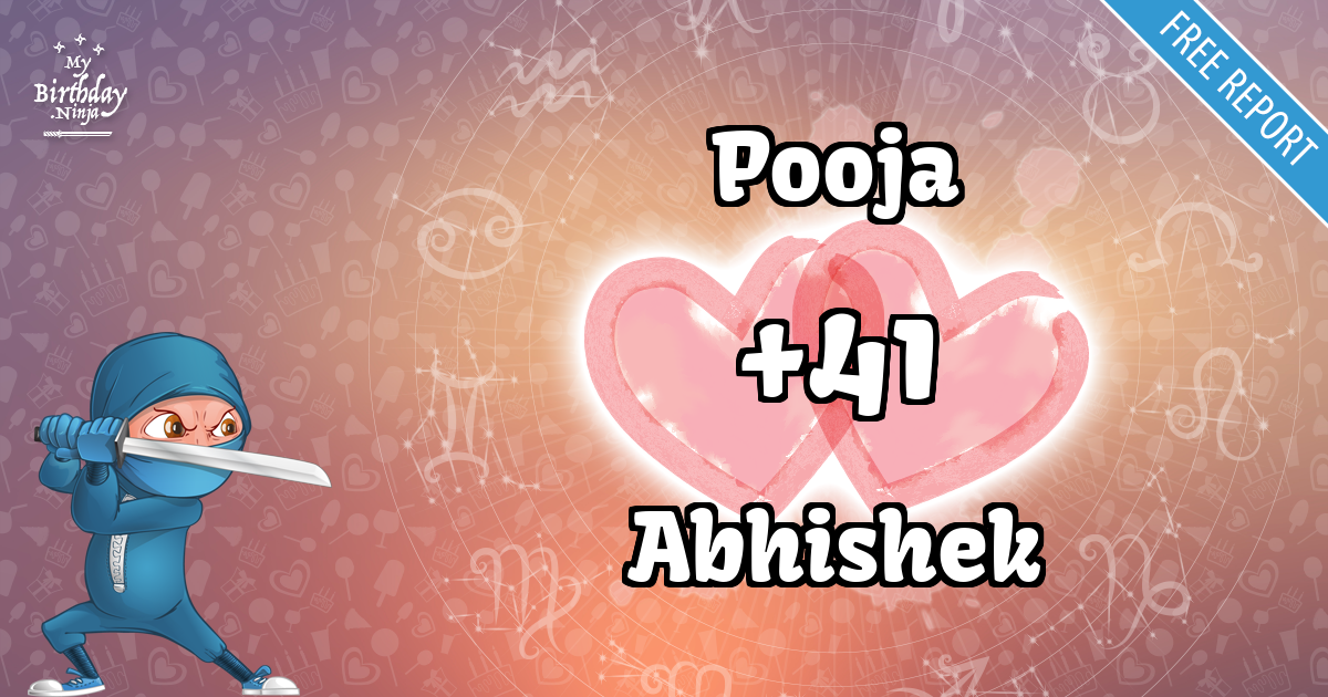 Pooja and Abhishek Love Match Score
