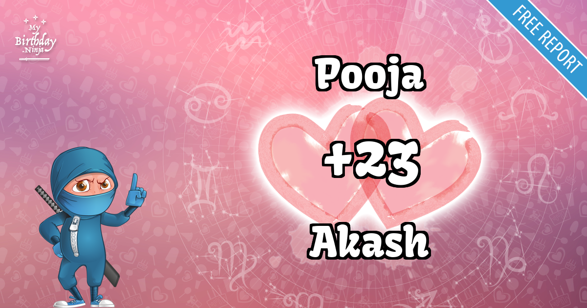 Pooja and Akash Love Match Score