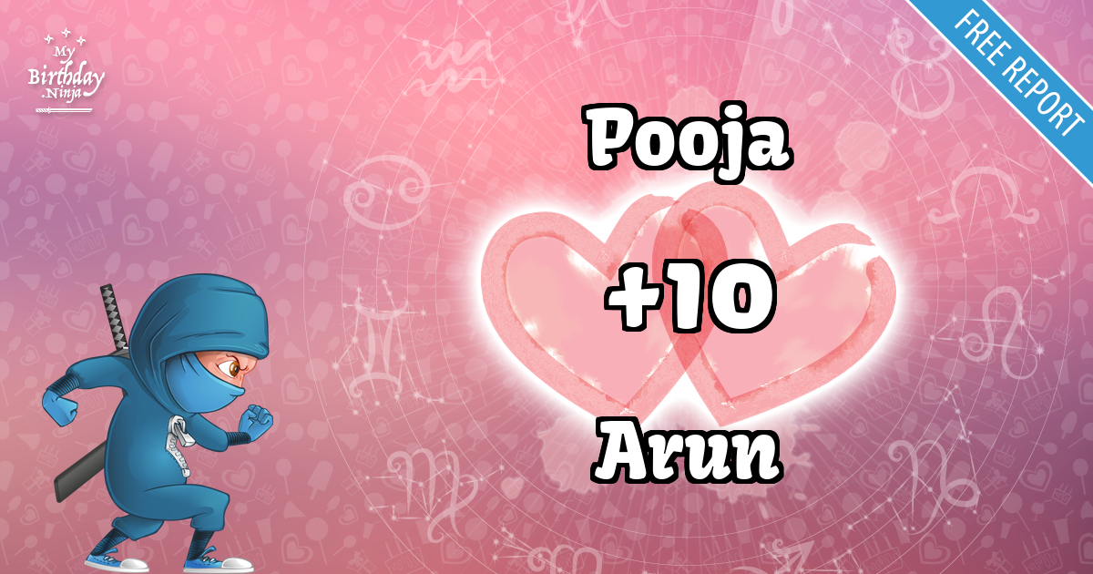 Pooja and Arun Love Match Score