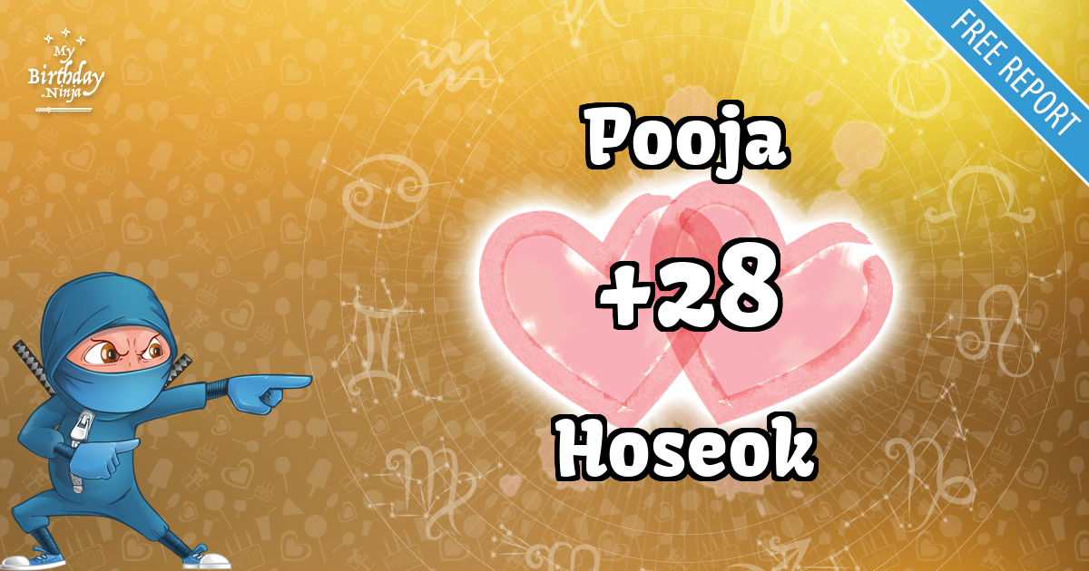 Pooja and Hoseok Love Match Score