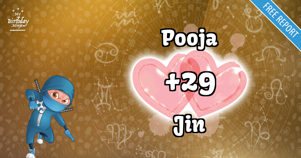 Pooja and Jin Love Match Score