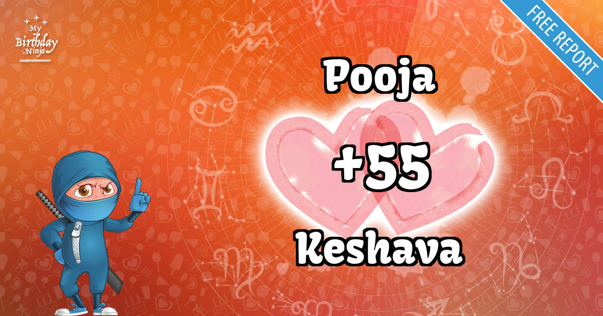 Pooja and Keshava Love Match Score
