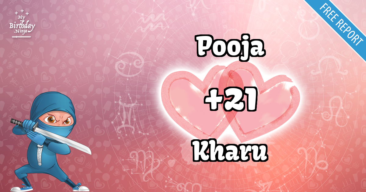Pooja and Kharu Love Match Score