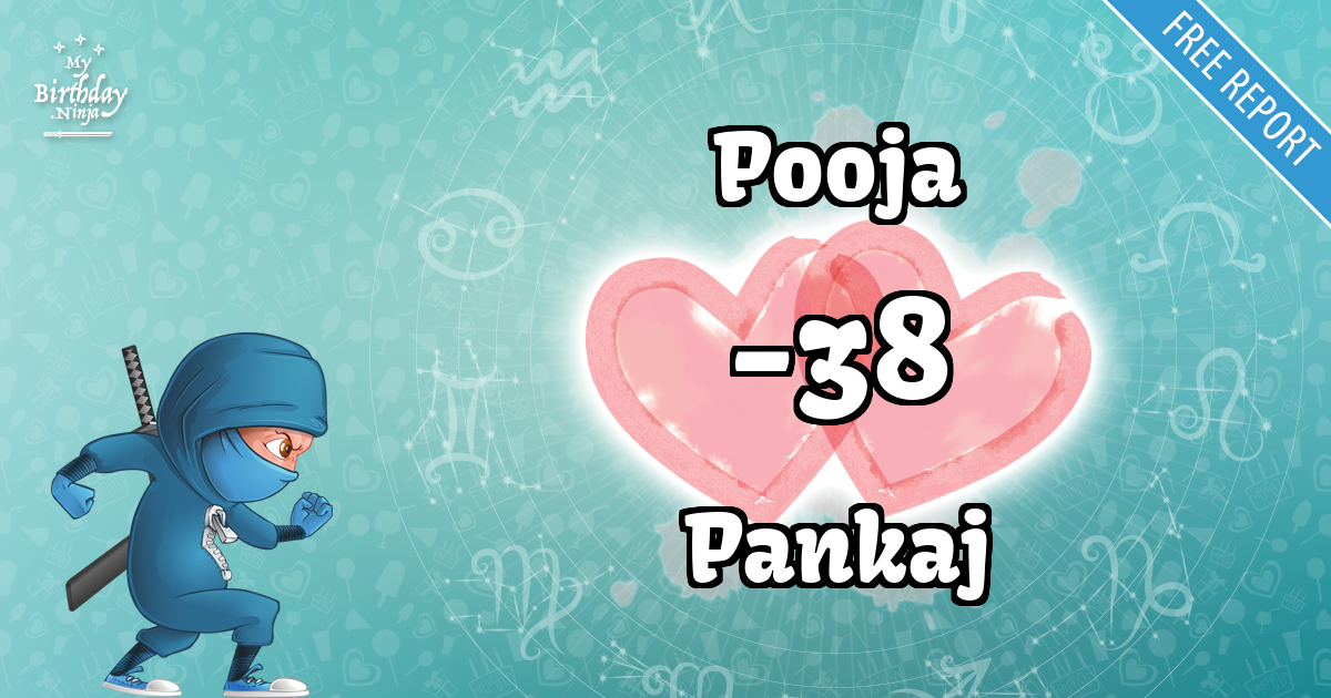 Pooja and Pankaj Love Match Score