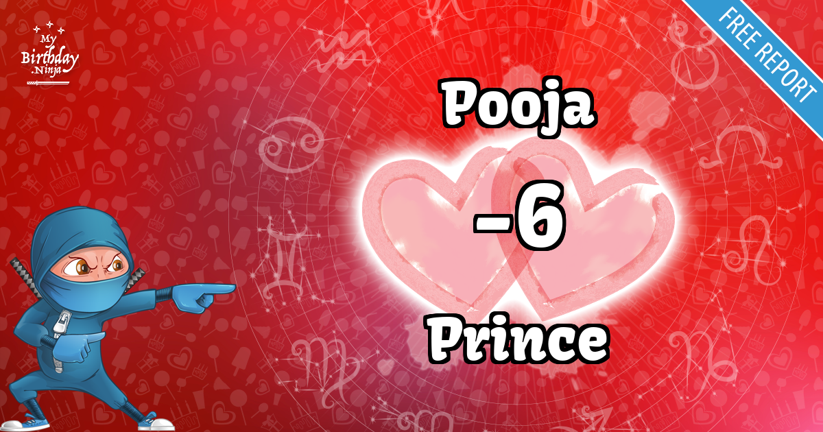 Pooja and Prince Love Match Score