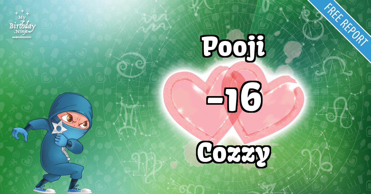 Pooji and Cozzy Love Match Score