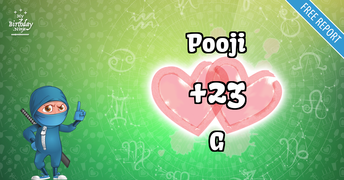 Pooji and G Love Match Score