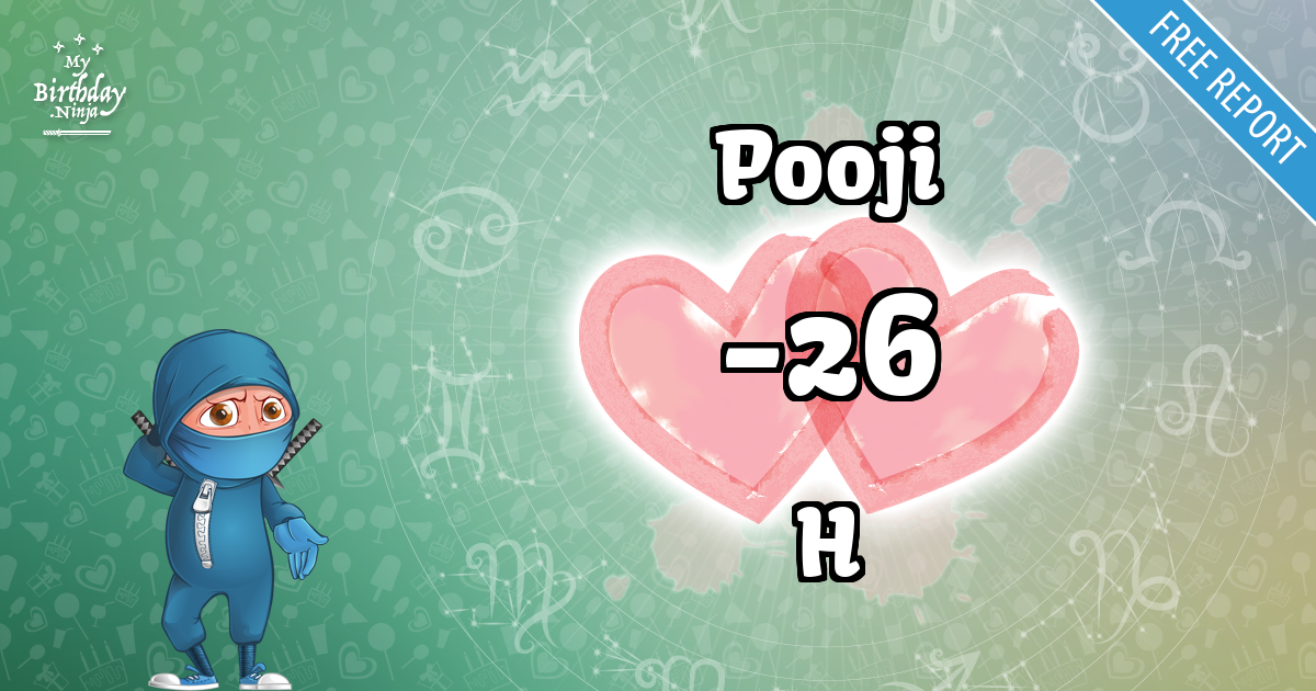 Pooji and H Love Match Score