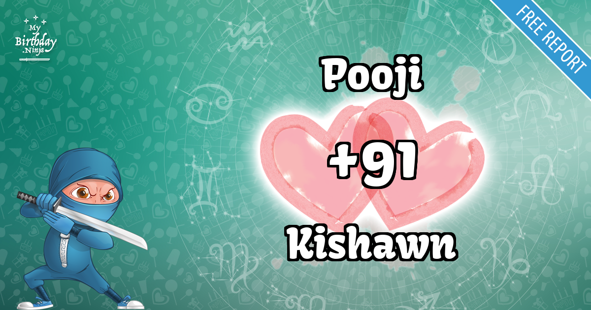 Pooji and Kishawn Love Match Score