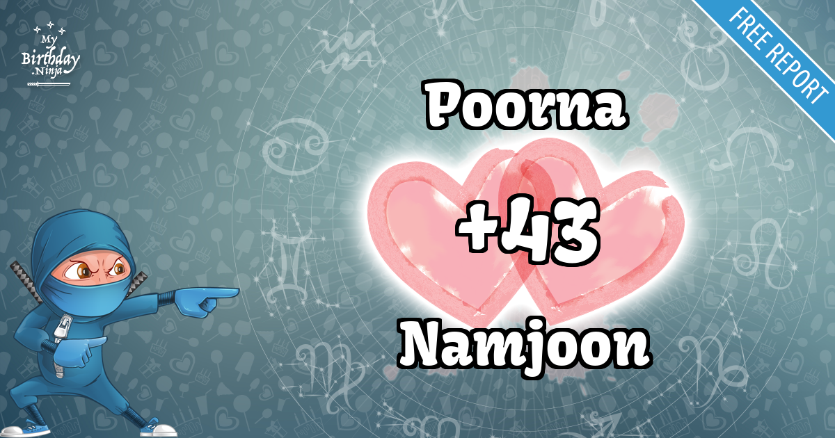 Poorna and Namjoon Love Match Score