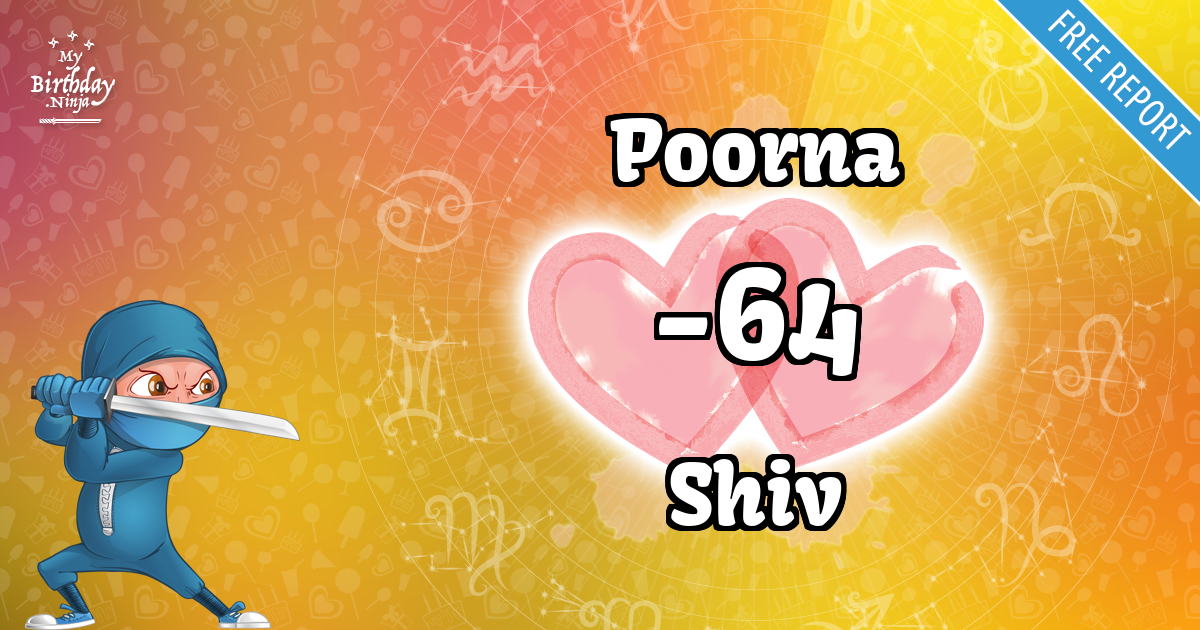 Poorna and Shiv Love Match Score