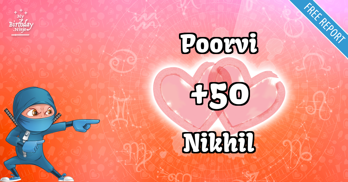 Poorvi and Nikhil Love Match Score