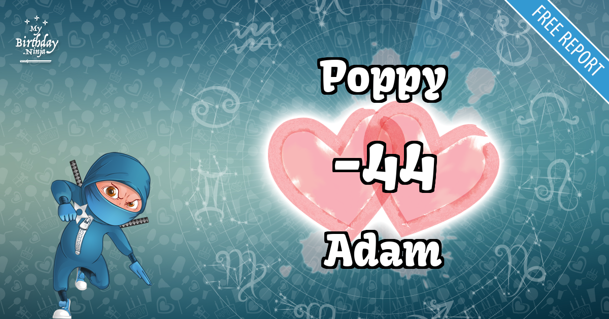 Poppy and Adam Love Match Score