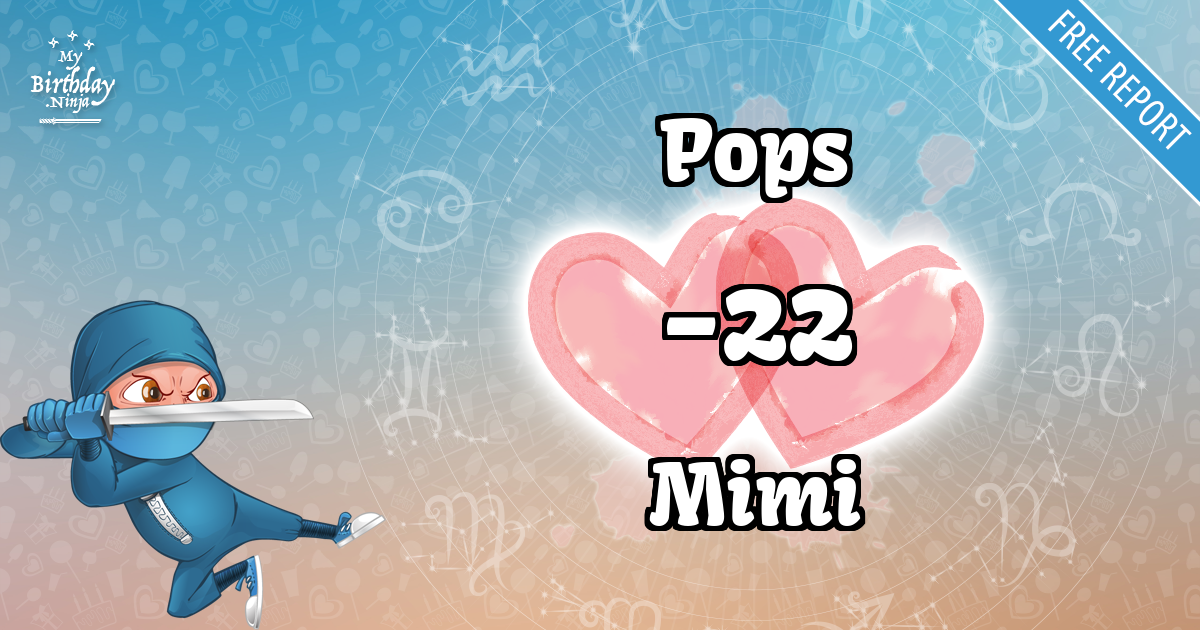Pops and Mimi Love Match Score