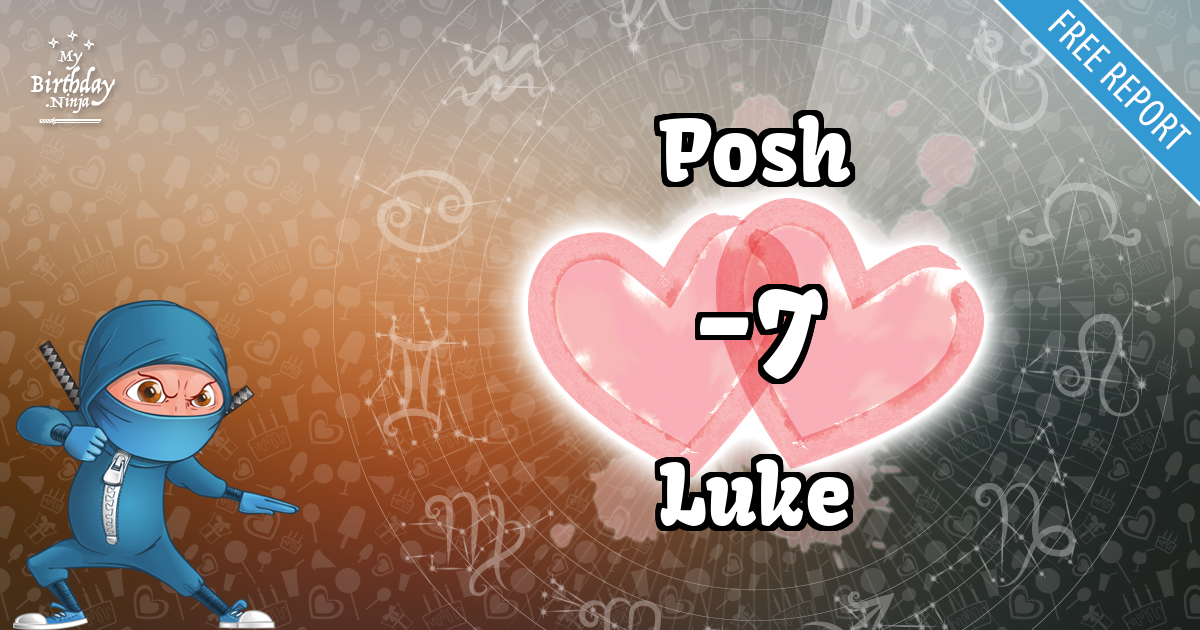Posh and Luke Love Match Score