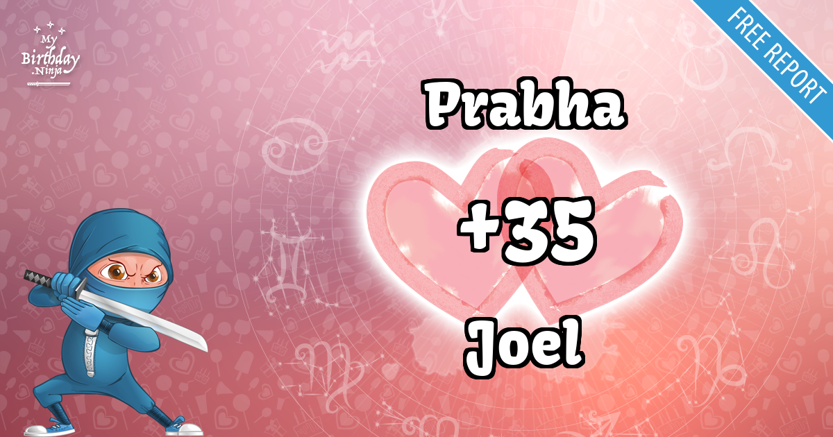 Prabha and Joel Love Match Score