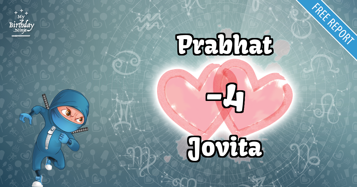 Prabhat and Jovita Love Match Score