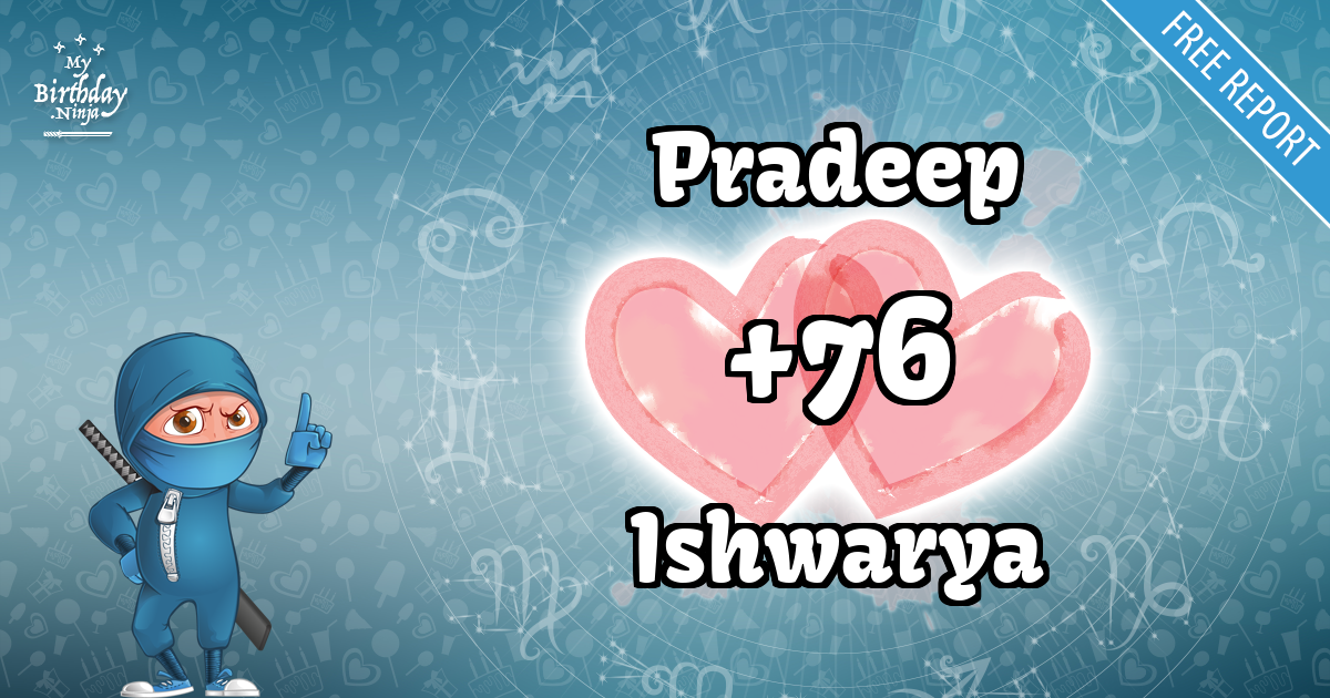 Pradeep and Ishwarya Love Match Score