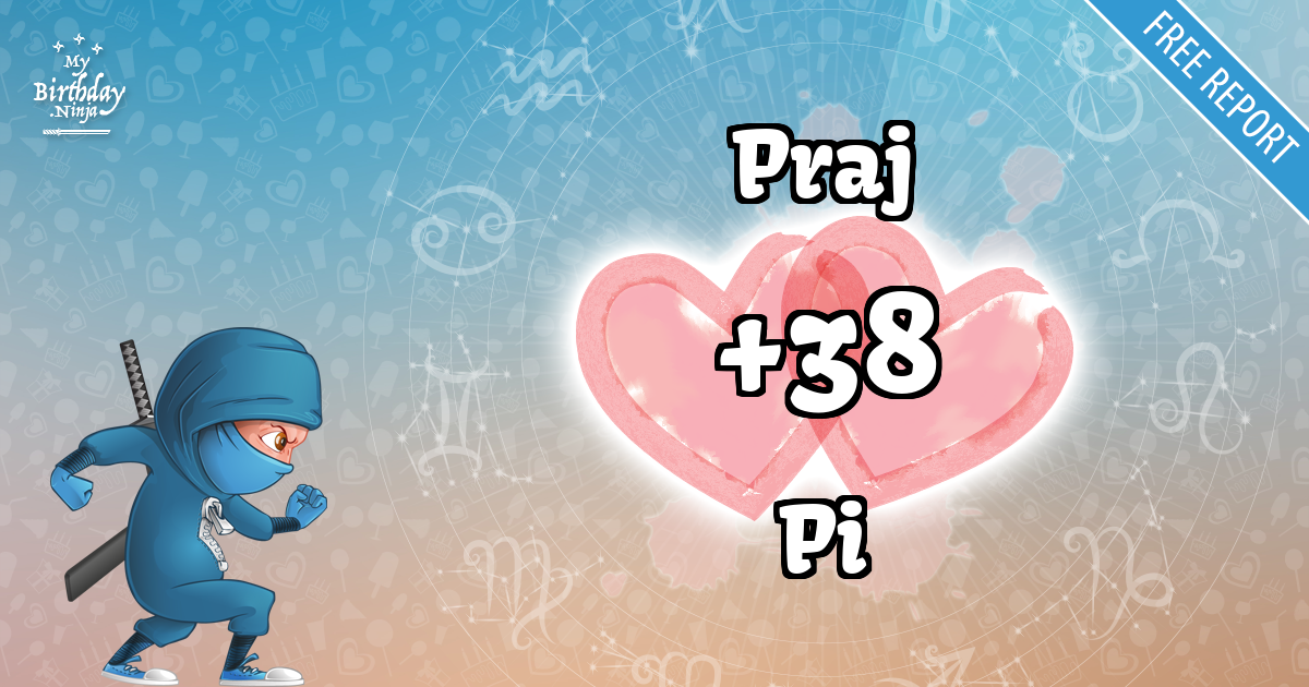 Praj and Pi Love Match Score