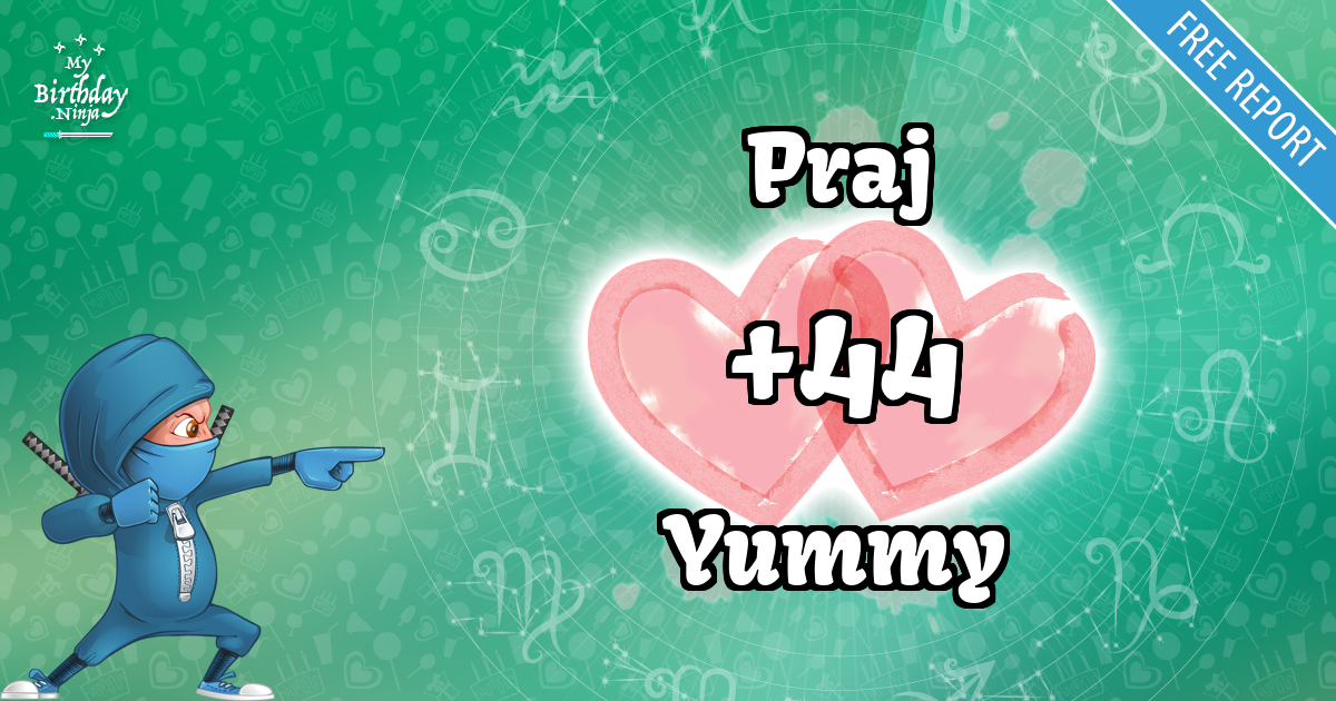 Praj and Yummy Love Match Score