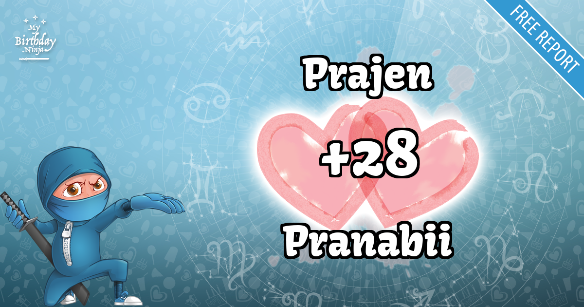 Prajen and Pranabii Love Match Score