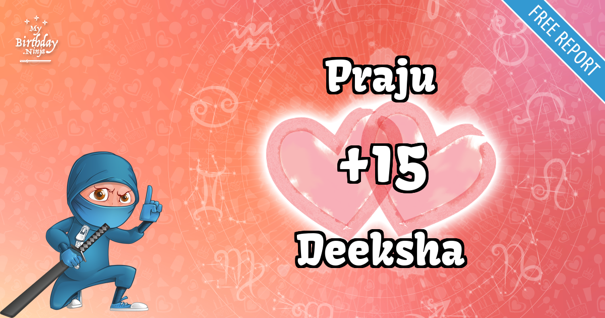 Praju and Deeksha Love Match Score