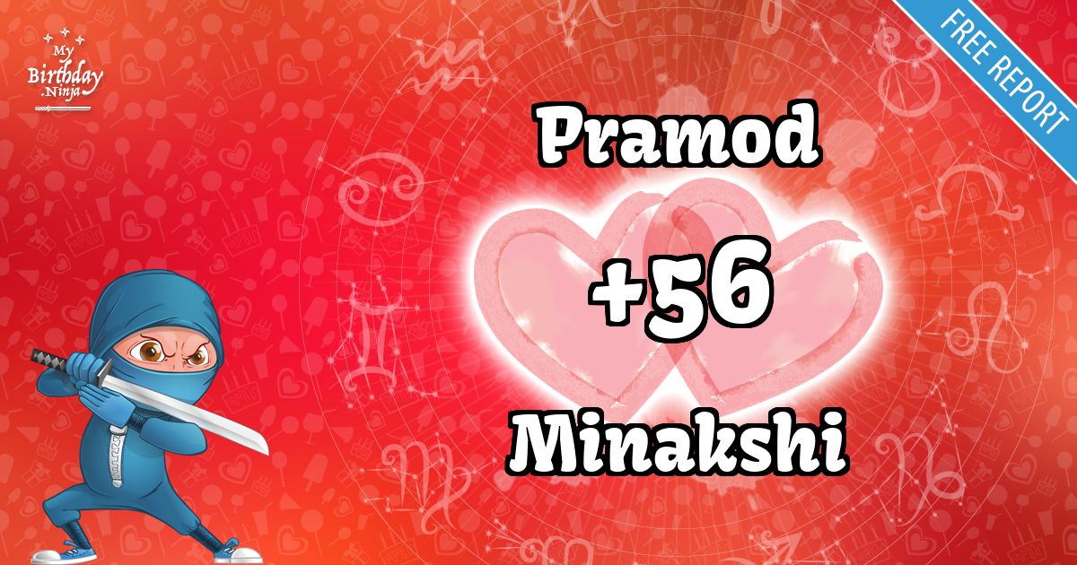 Pramod and Minakshi Love Match Score