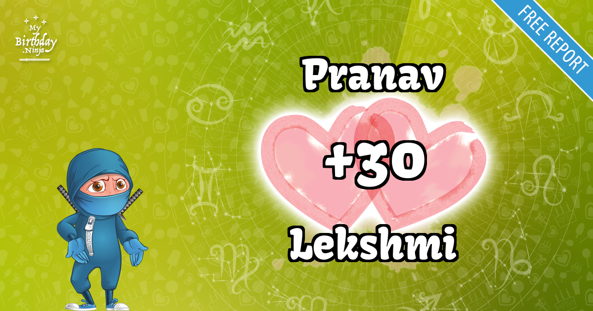 Pranav and Lekshmi Love Match Score