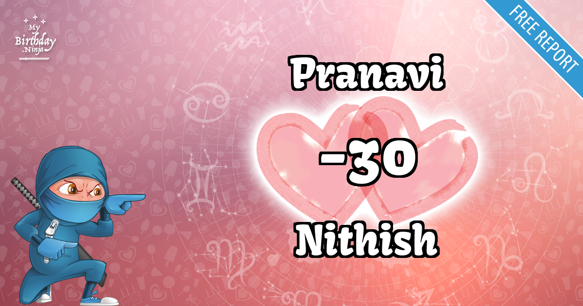 Pranavi and Nithish Love Match Score