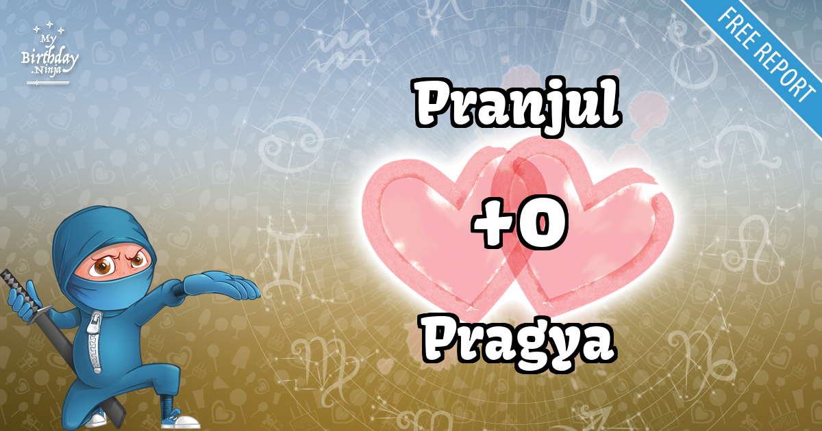 Pranjul and Pragya Love Match Score