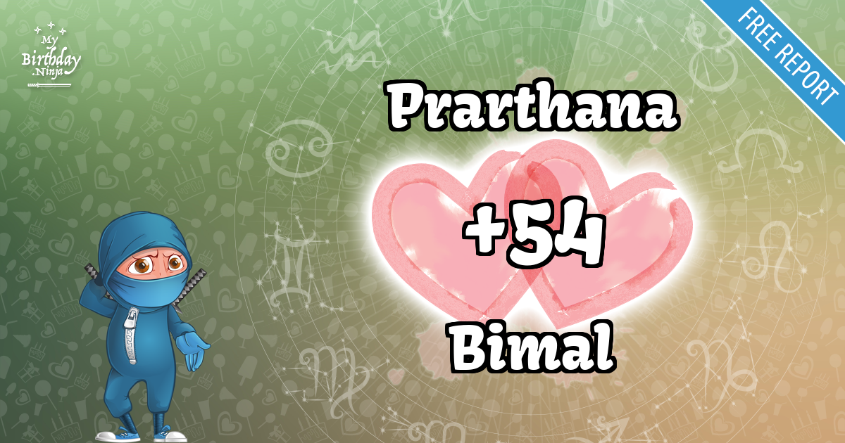 Prarthana and Bimal Love Match Score