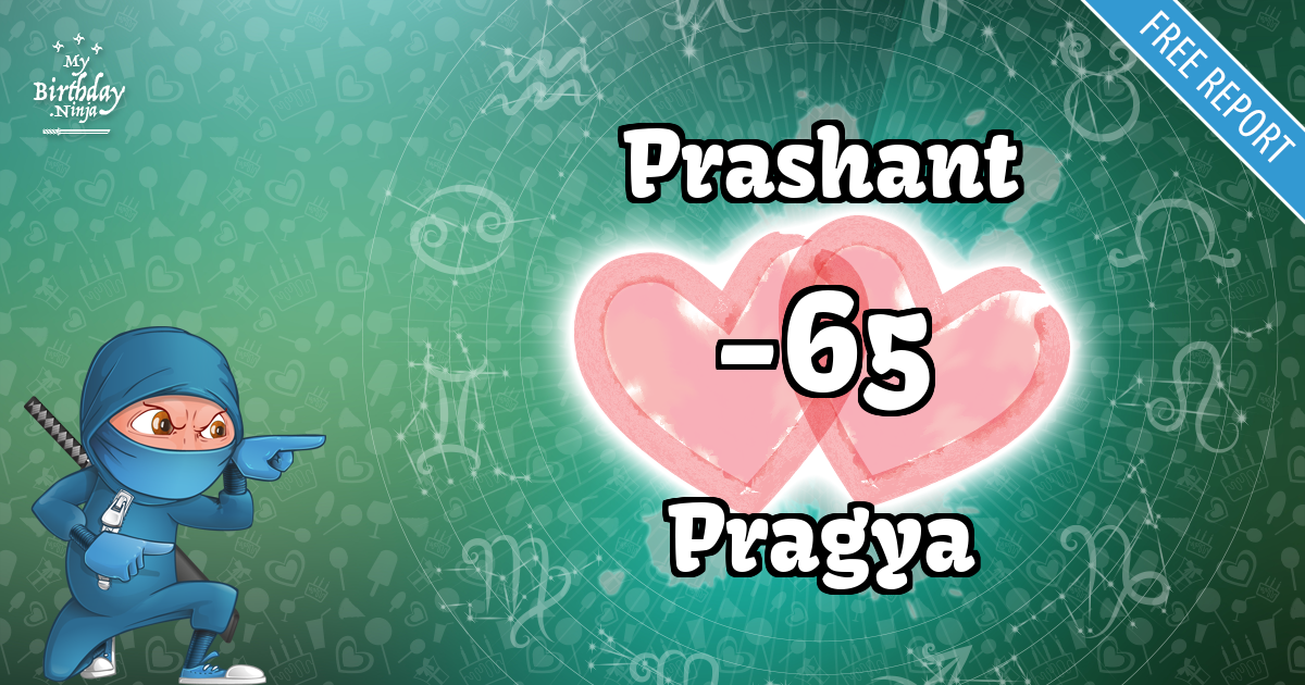 Prashant and Pragya Love Match Score