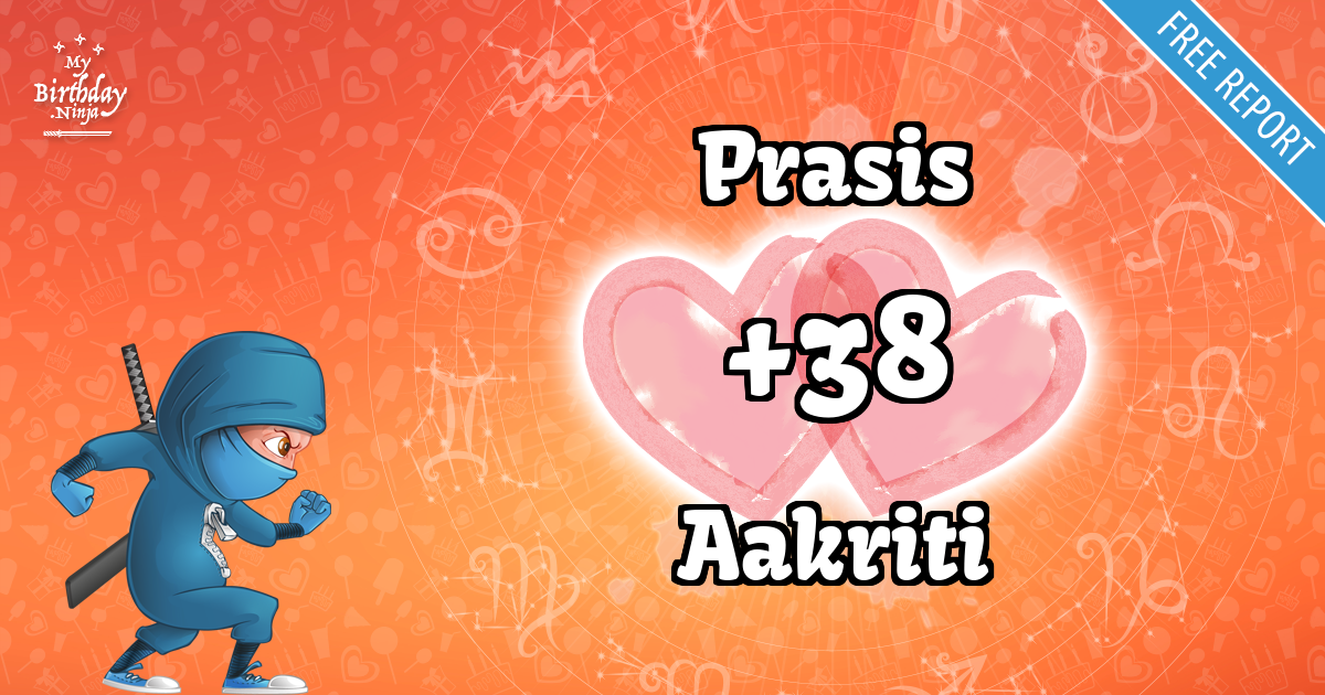 Prasis and Aakriti Love Match Score
