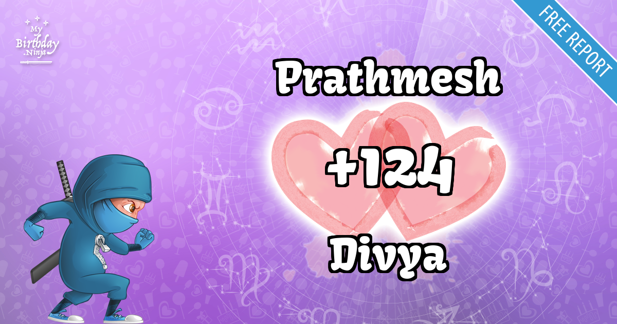 Prathmesh and Divya Love Match Score