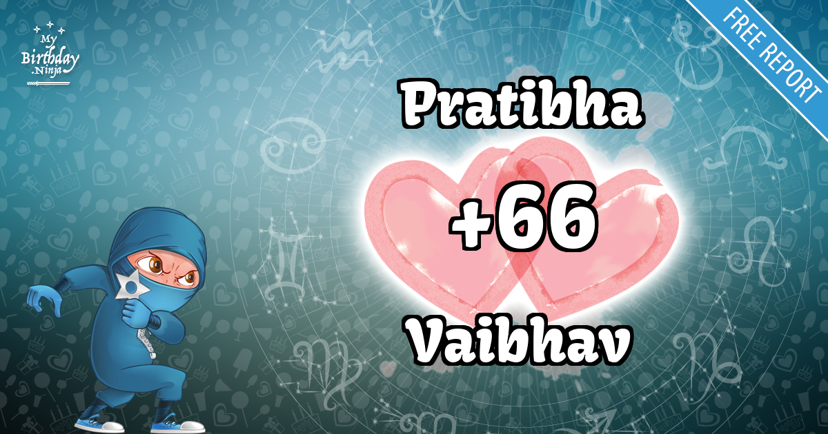 Pratibha and Vaibhav Love Match Score