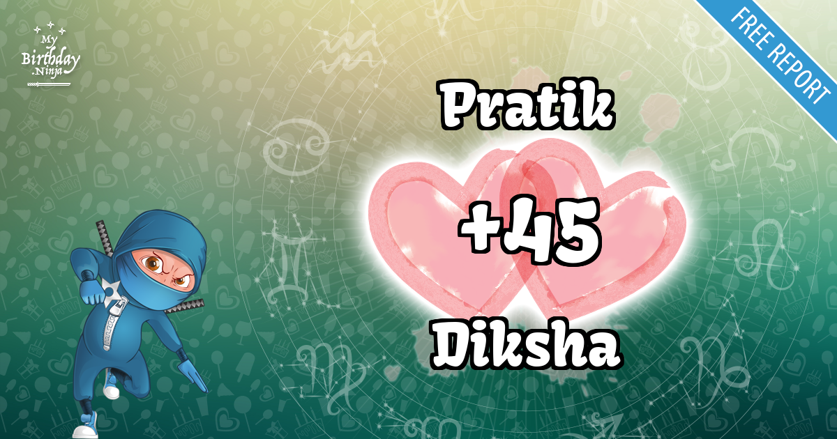 Pratik and Diksha Love Match Score