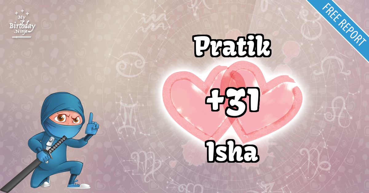 Pratik and Isha Love Match Score