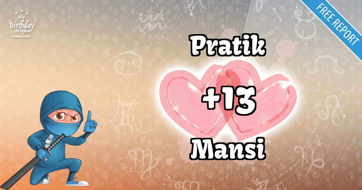 Pratik and Mansi Love Match Score