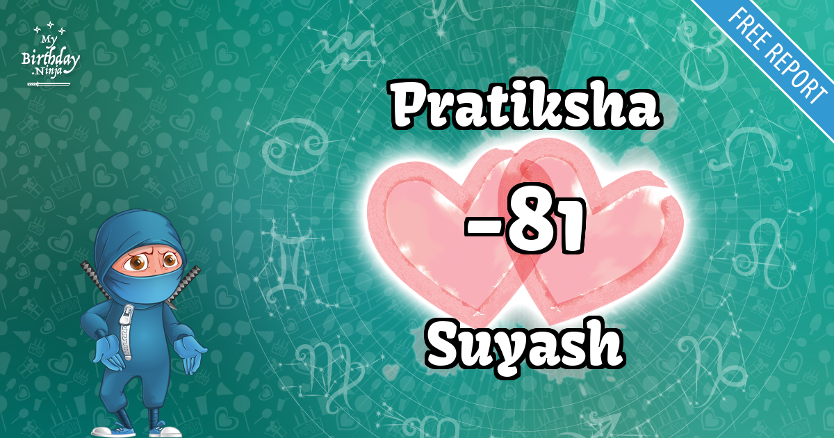 Pratiksha and Suyash Love Match Score