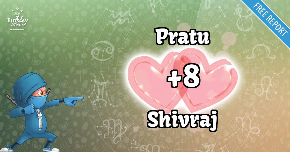 Pratu and Shivraj Love Match Score
